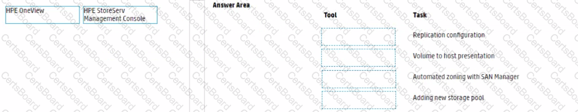 Free HPE2-T37 Brain Dumps